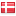 findroommate.se hosted country